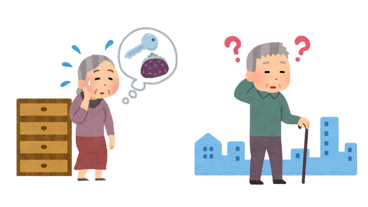 認知症の症状
